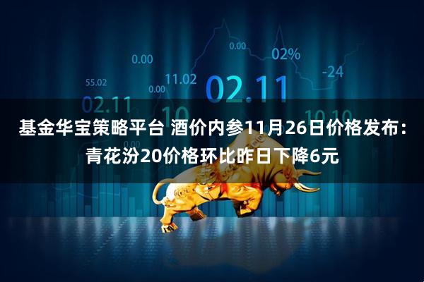 基金华宝策略平台 酒价内参11月26日价格发布：青花汾20价格环比昨日下降6元