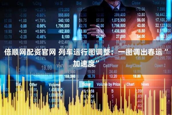 倍顺网配资官网 列车运行图调整：一图调出春运“加速度”